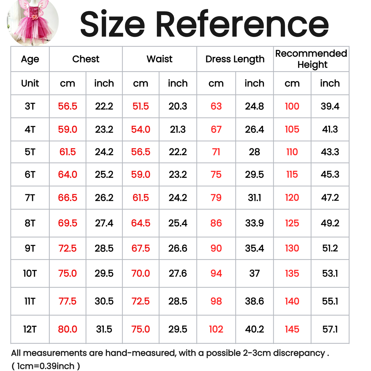 Girls Tinkerbell Costume,Tinkerbell Dress, Fairy Dress Girls, Girls Fairy Wings Costume, Pink TuTu Dress, Fairy Costume, Girls Cosplay Dress