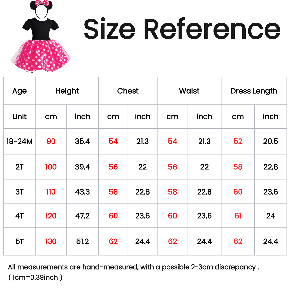 Mouse Inspired Dress, Mouse Ears Headband, ToddlerDress,Tutu Dress,1st Birthday Dress,Baby Girl Mouse Outfits, Girl Birthday Party Dress