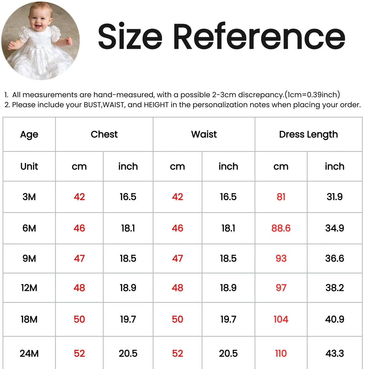 Personalized Baby Girl Baptism Dresses|Lace Christening Dress|Baby Blessing Dress|Christening Keepsake|1st Birthday Dress|Baptism Gown Girl